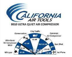CALIFORNIA AIR TOOLS 8010 Ultra Quiet, Oil-Free, Lightweight Air Compressor-USED